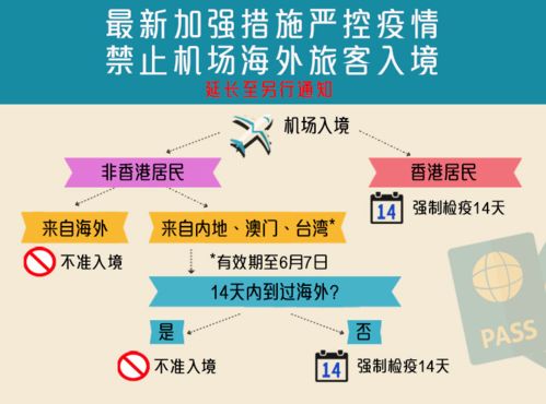 多所院?；貞荚嚢才牛?月有望重啟服務業務